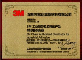 ��ҵ����2