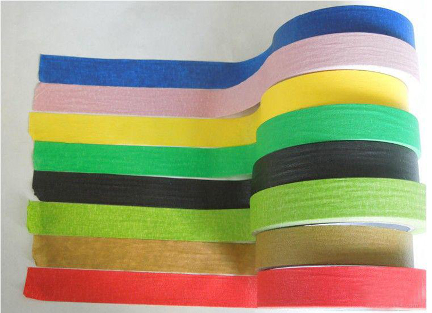 ����ҵ����������ֽ����ϵ��